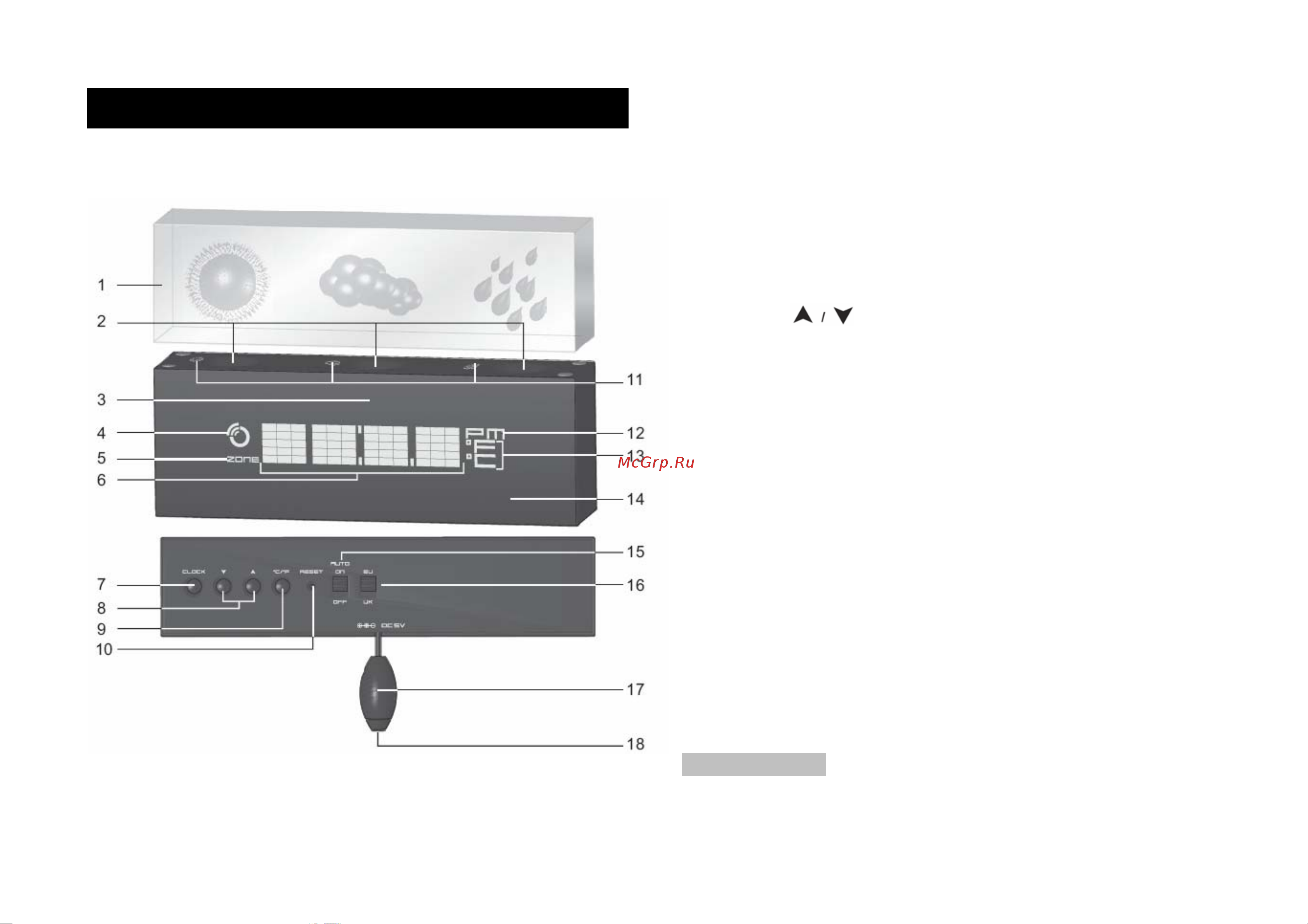 Oregon Scientific BA900 [3/8] Основные элементы устройства