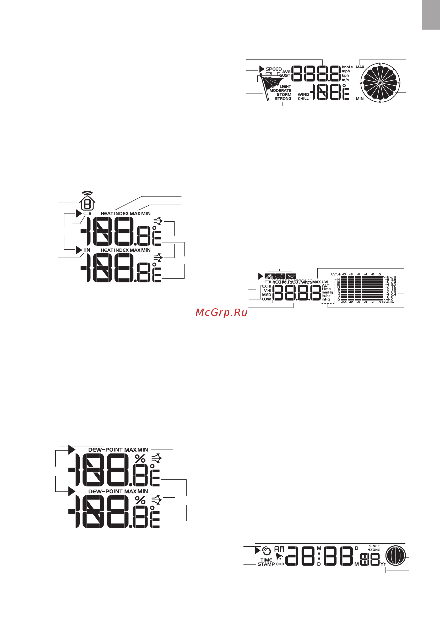 Oregon Scientific WMR86NS [4/13] 2 3 5 4