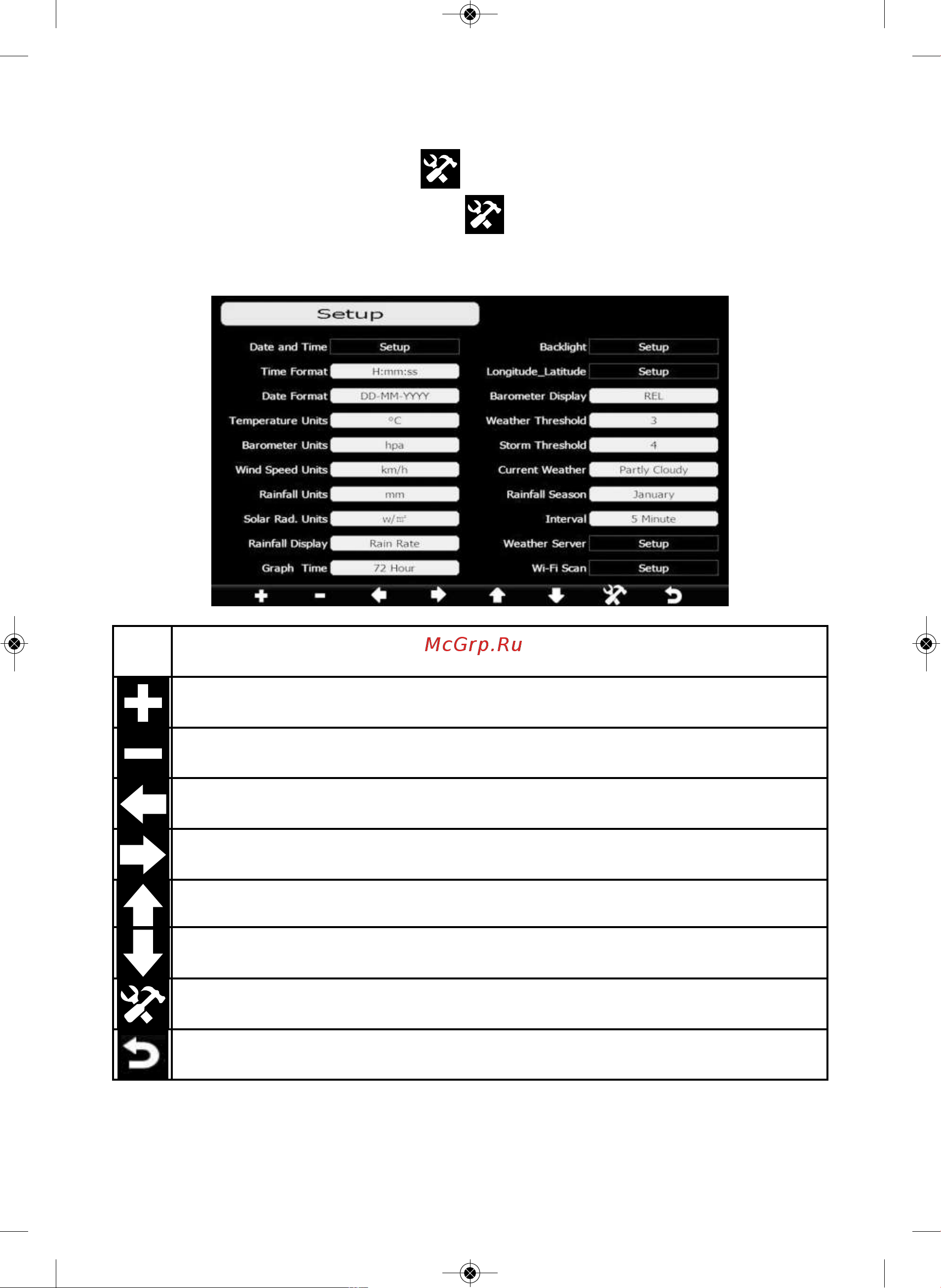 RST 01937 (meteoscan 937PRO) [14/34] Page 4