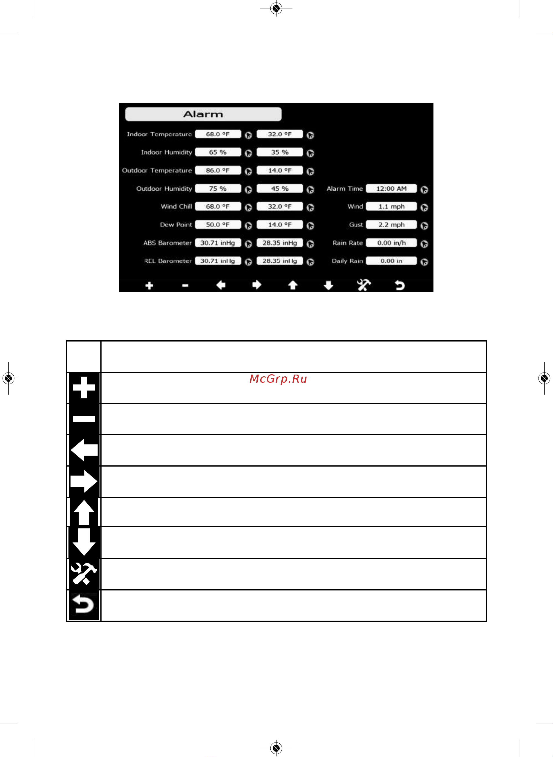 RST 01937 (meteoscan 937PRO) [19/34] Page 53