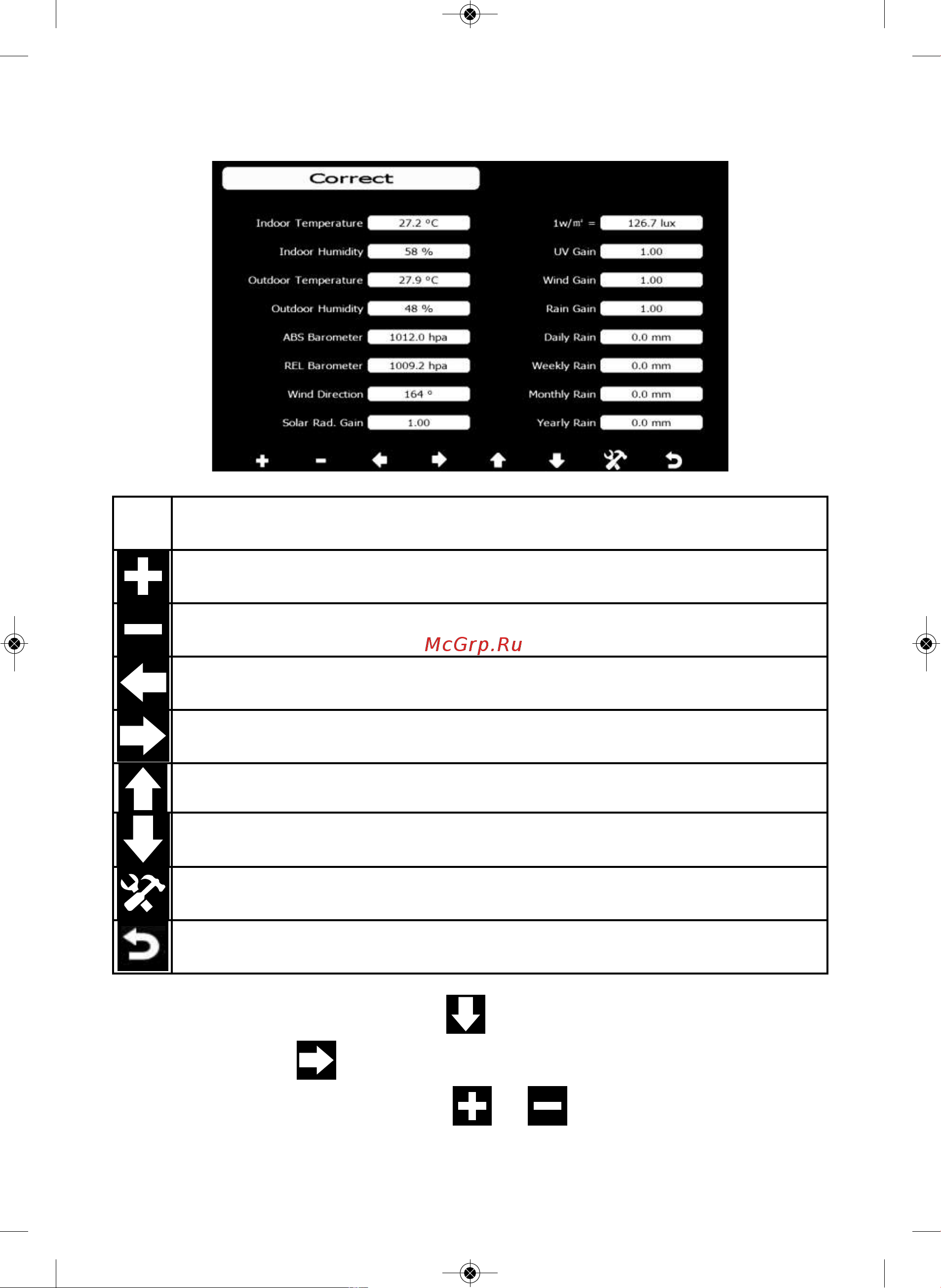 RST 01937 (meteoscan 937PRO) [20/34] Page 5