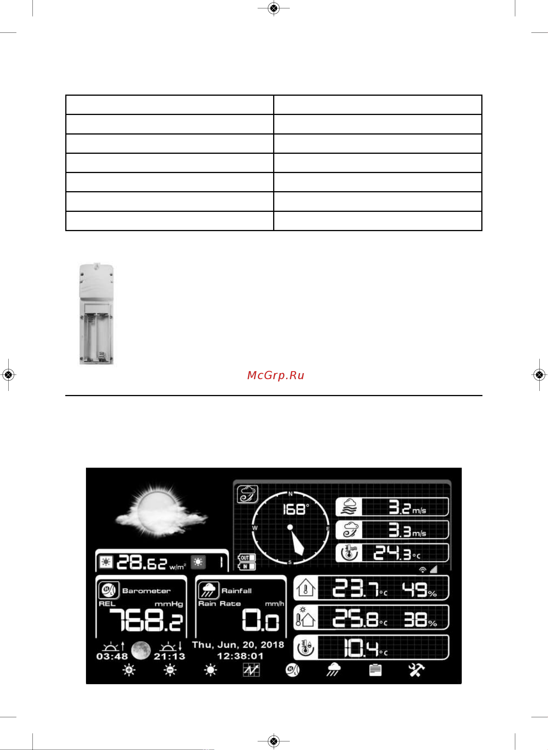 RST 01937 (meteoscan 937PRO) [7/34] Начальная настройка метеостанции