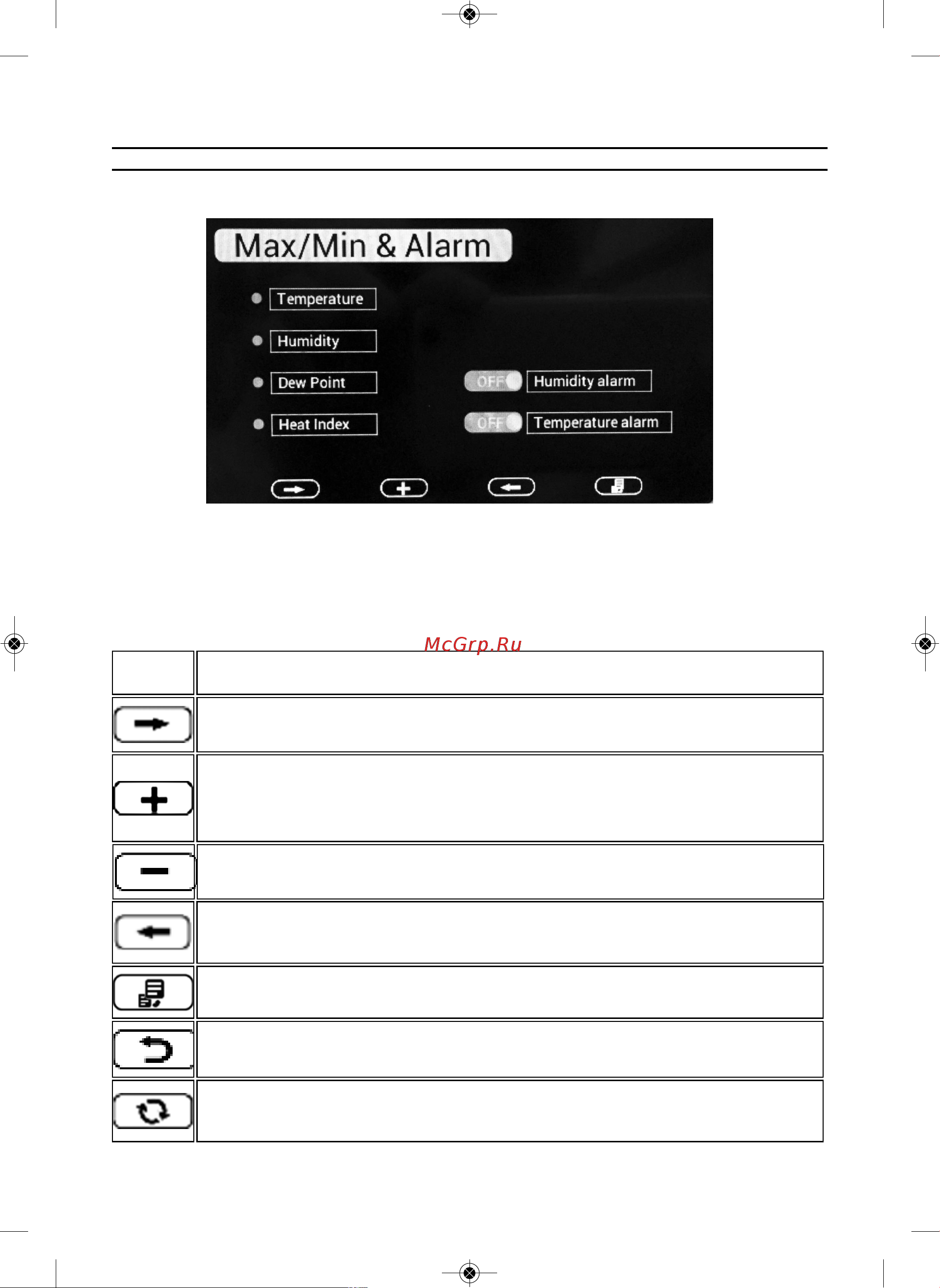 RST 01938 (meteoscan 938PRO) [14/28] Page 4
