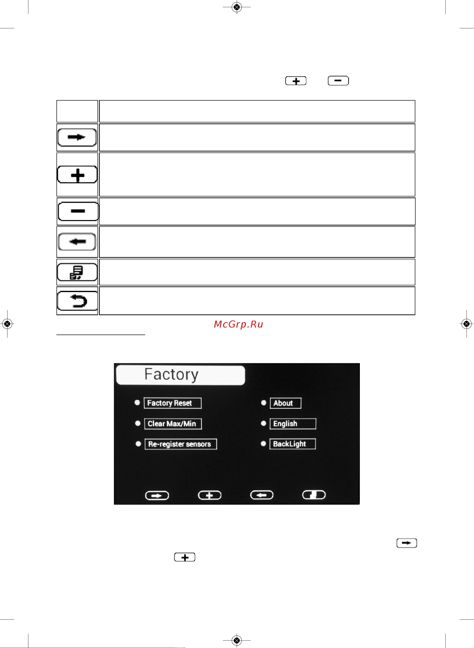 RST 01938 (meteoscan 938PRO) [18/28] Page 4