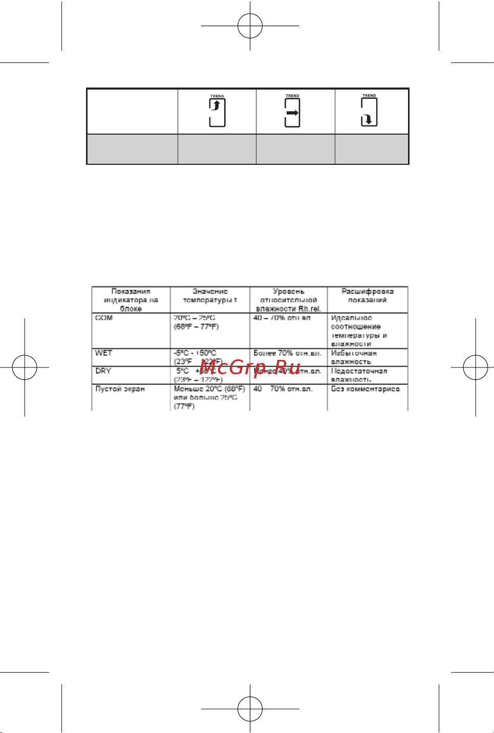 RST 02519 [12/20] Manual_rus qxp 20 7 007 17 14 page