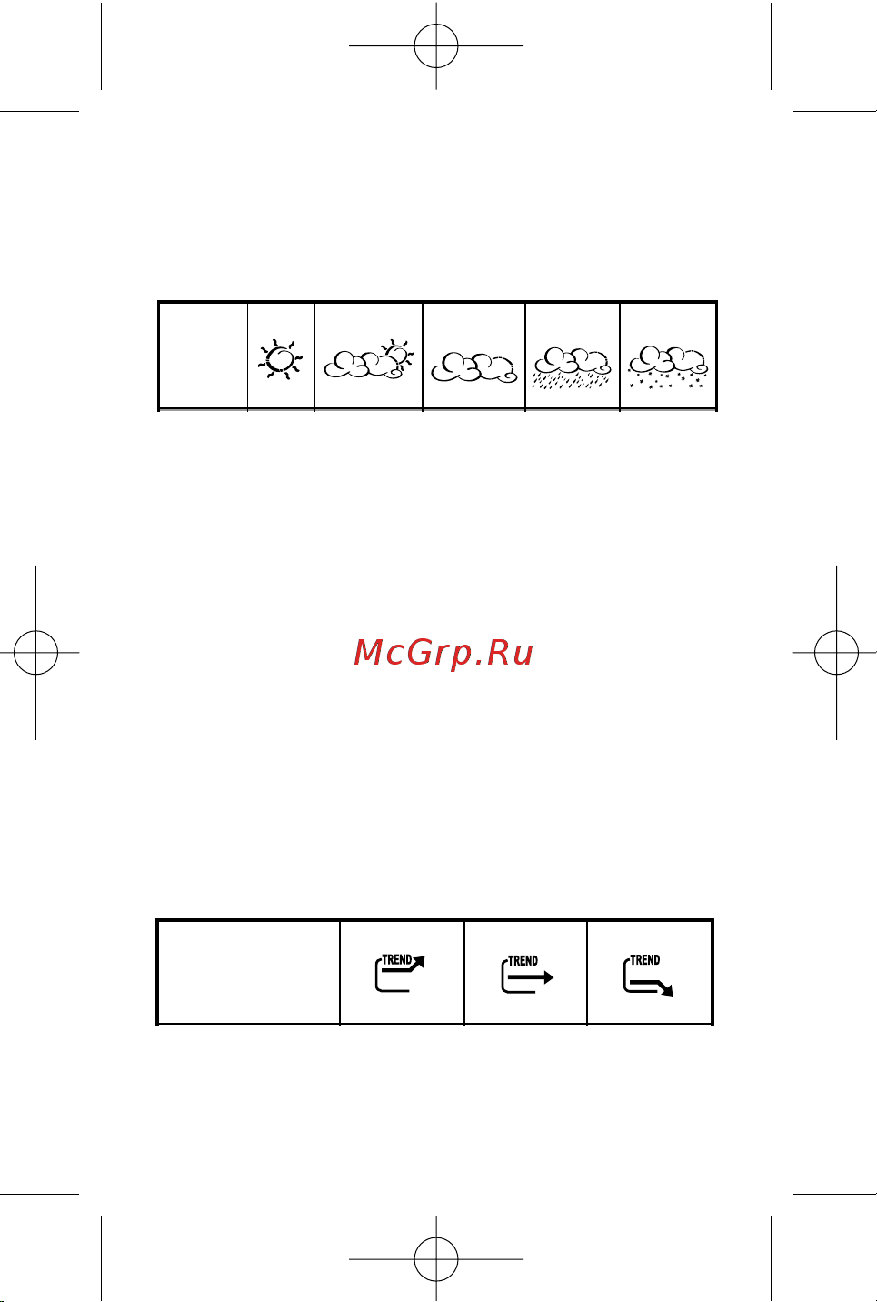 RST 02520 [10/17] Manualrus qxp 22 3 008 16 01 page