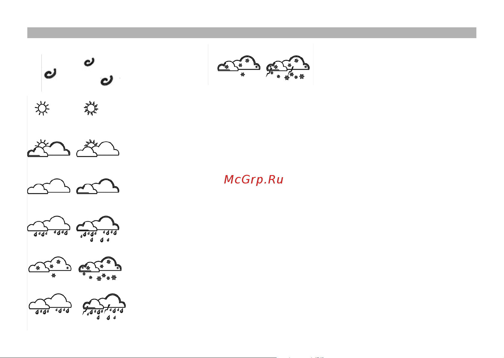 RST 02555 (meteo link IQ555) [20/28] Weather forecasting