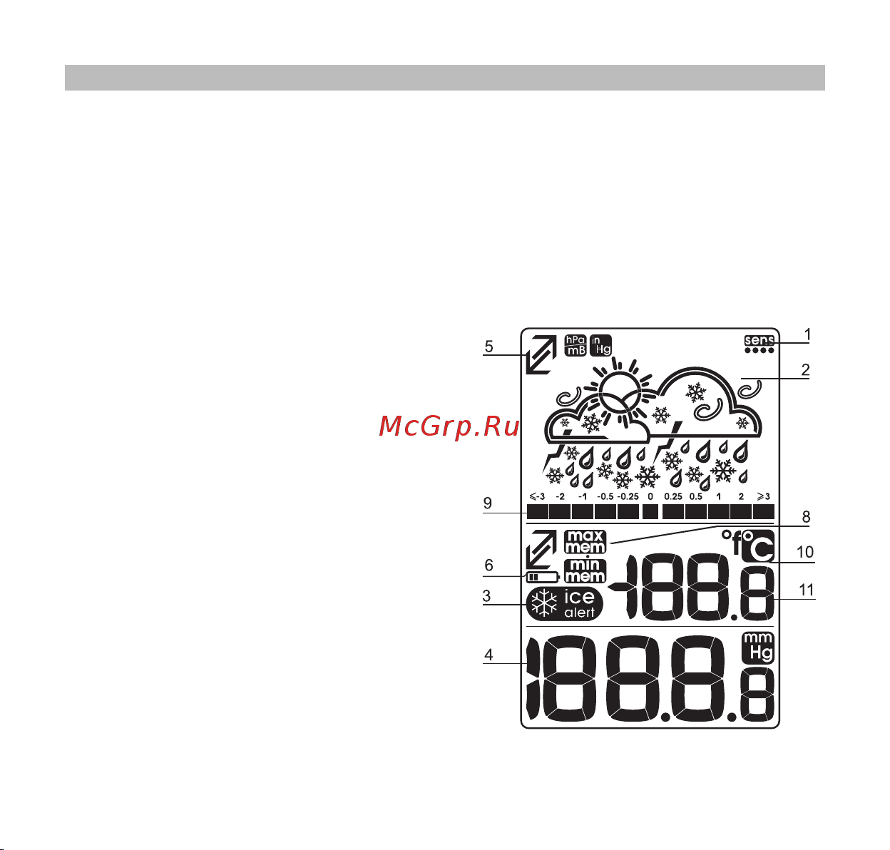 RST 02559 (meteo link IQ559) Руководство по эксплуатации онлайн [17/24] 732715