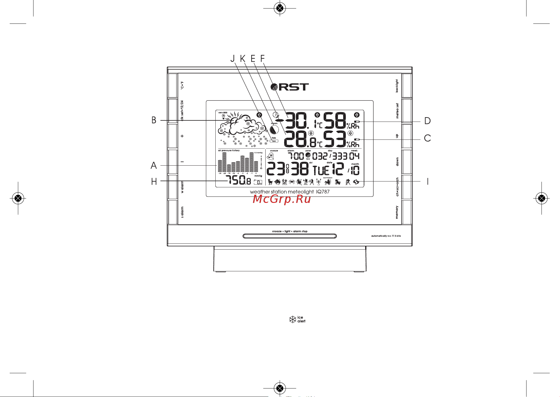 RST 02787 (IQ787) [4/25] Manual 2011 02787manual 2011 25 8 011 13 00 page 4