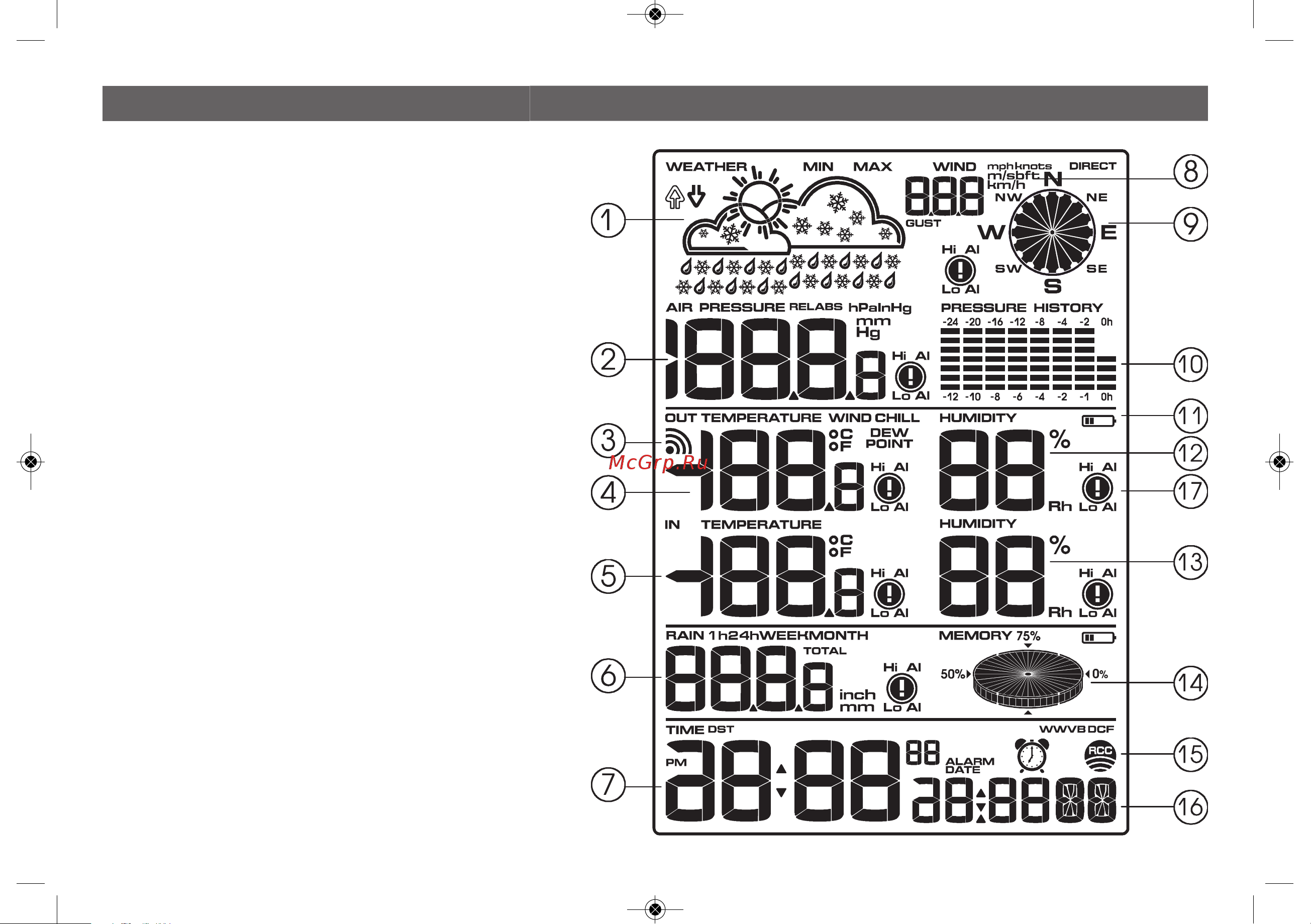 RST 02929 (Meteoscan Pro 929) [3/52] Жк дисплей