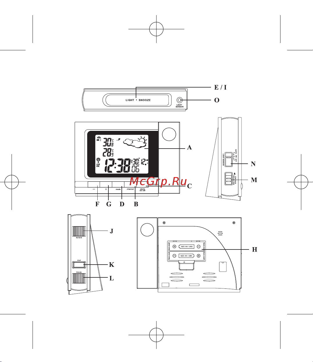 RST 32505 [3/20] Qxd 21 2 004 14 02 page 3