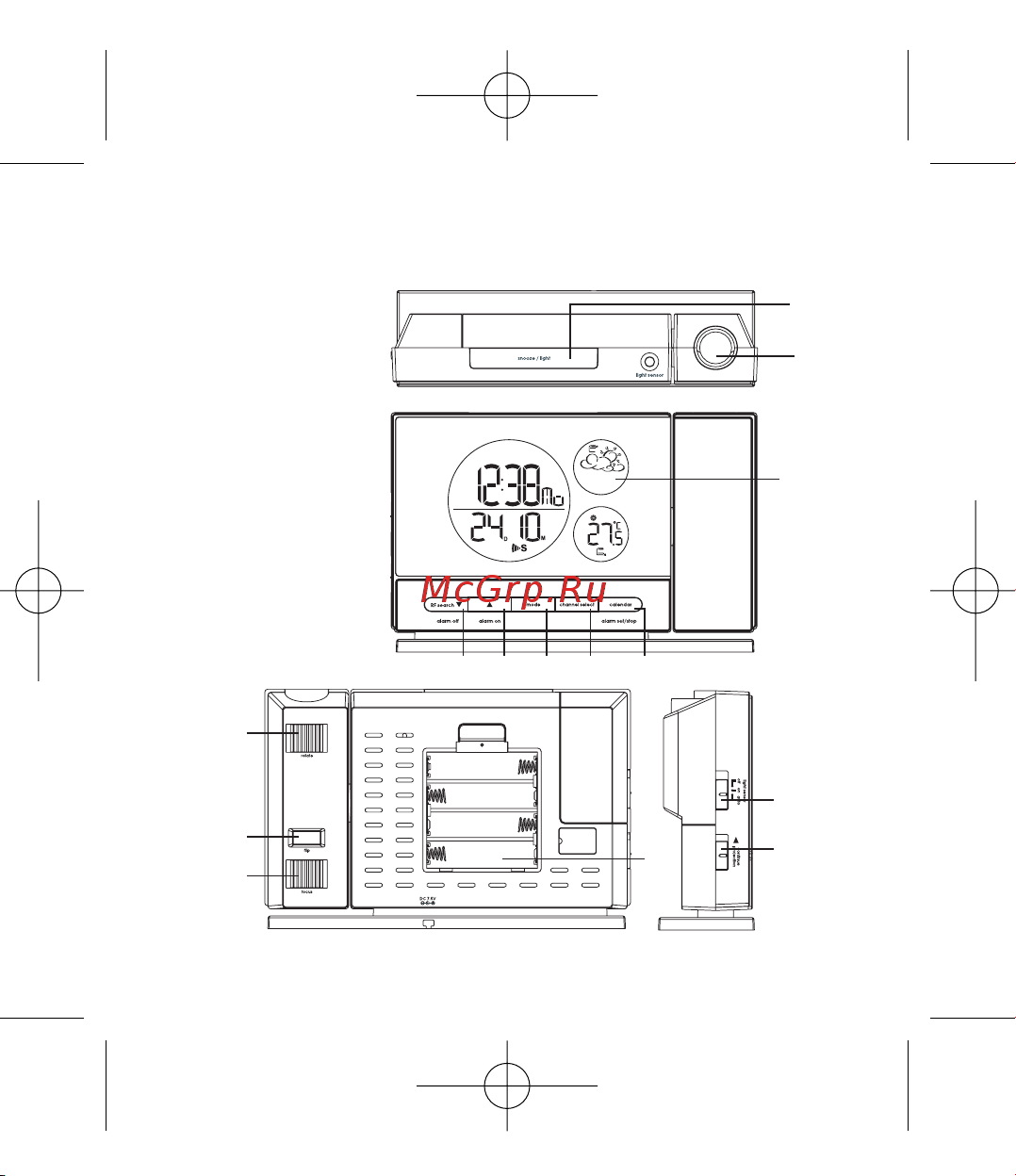 RST 32504 [3/22] Описание