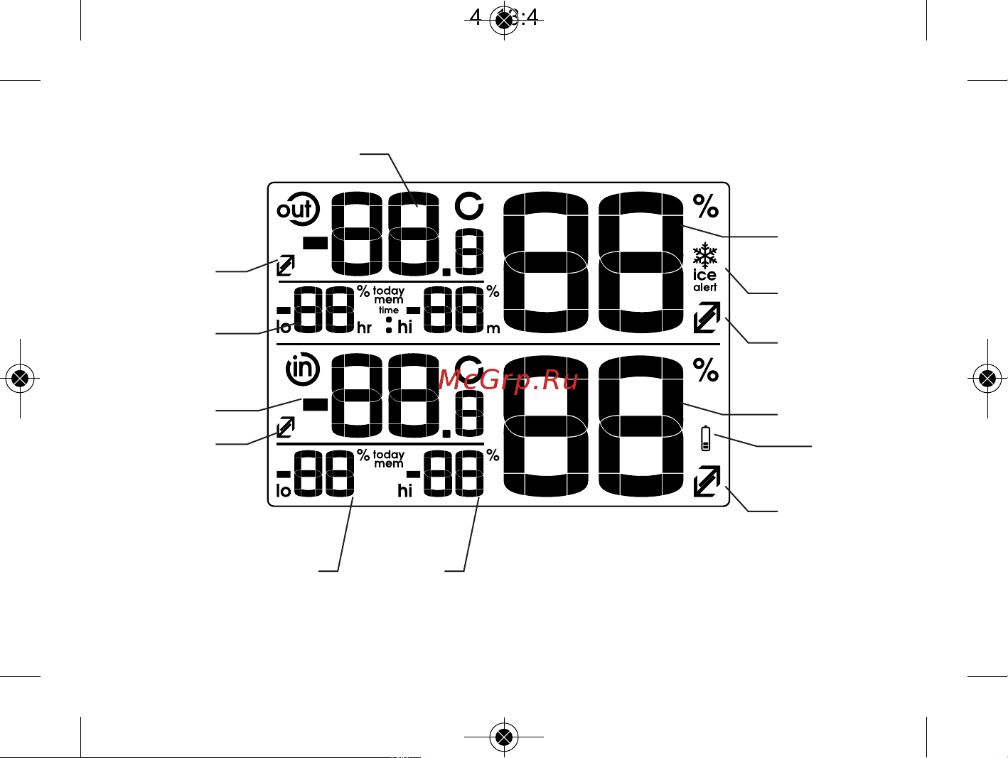 RST 02403 (S403) [8/28] Xx manual2014_new 27 2 014 13 48 страница 8