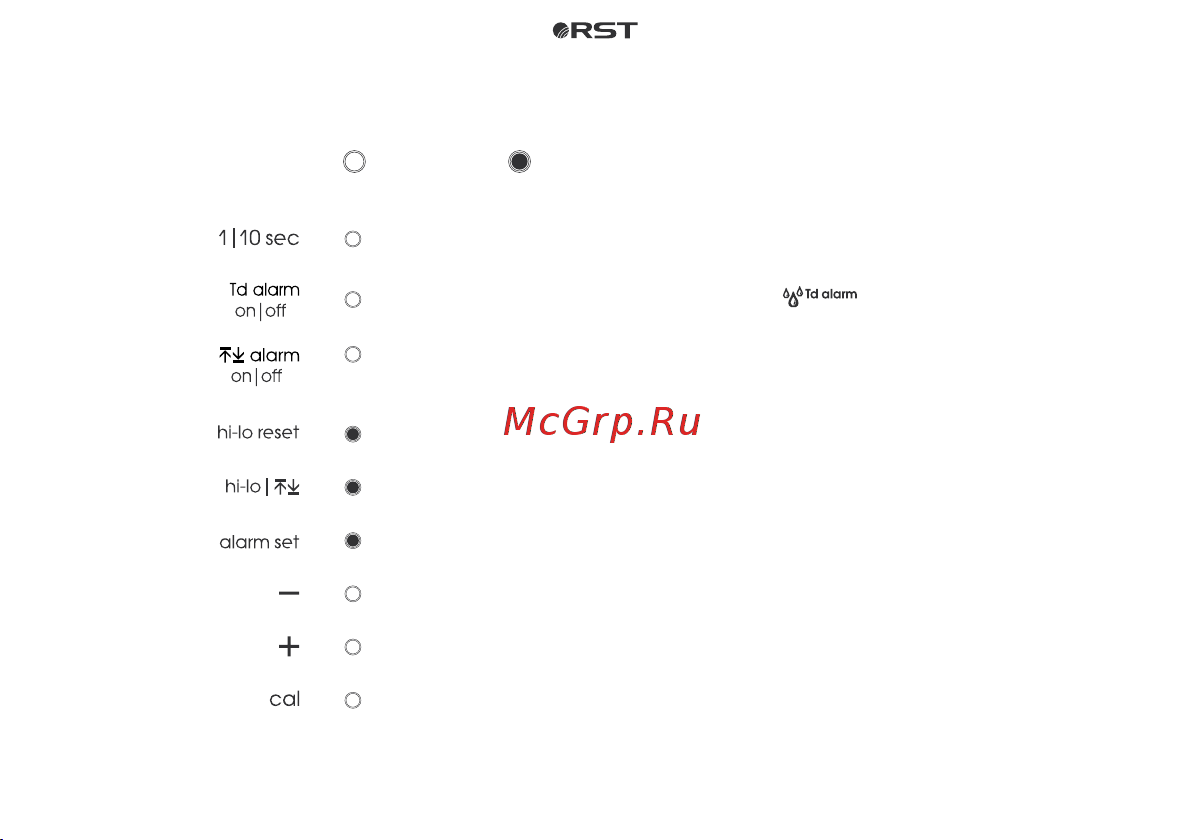 RST , шампань, квадратный корпус [7/28] Страница 7