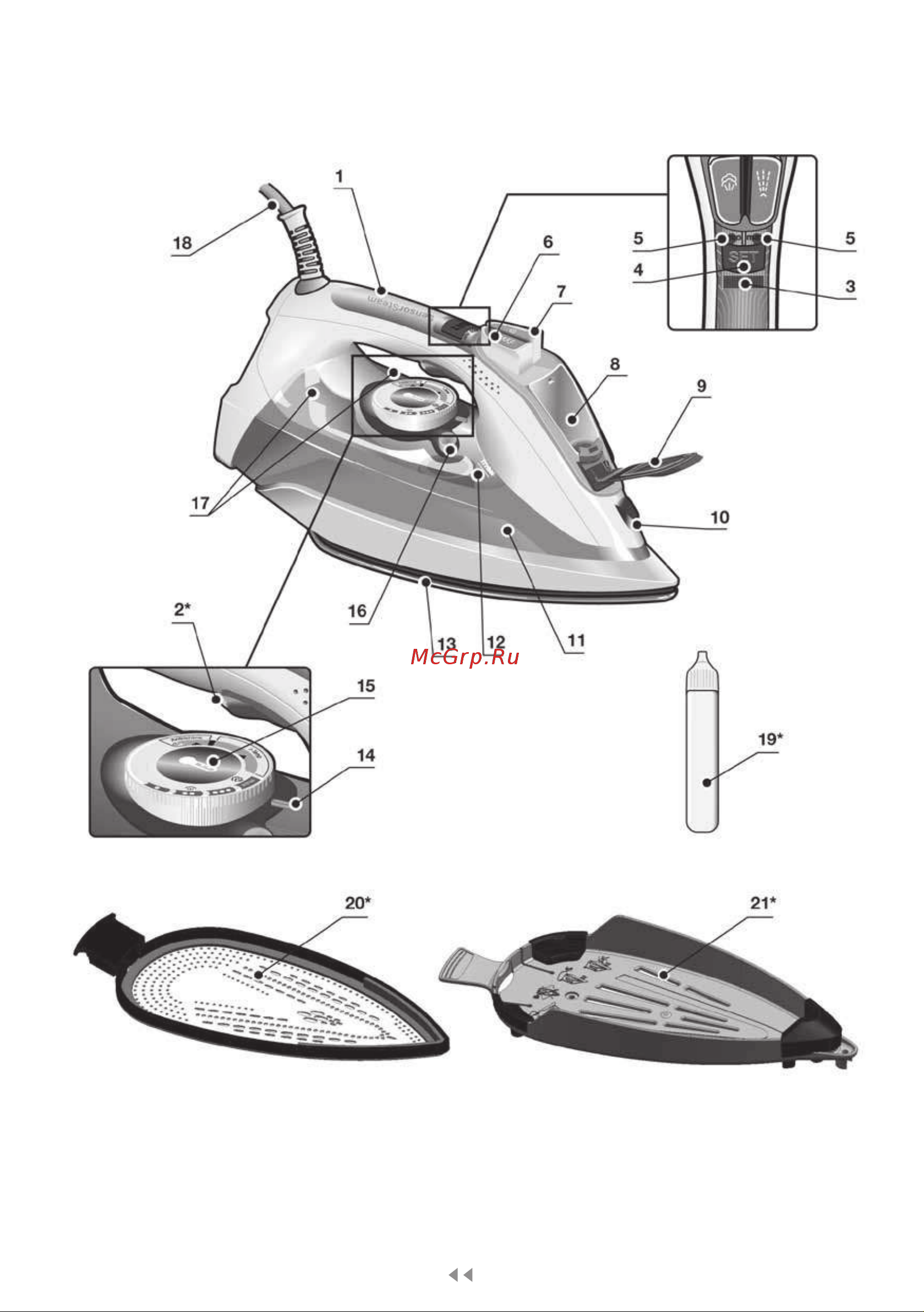 Bosch TDI 902431E [2/188] Desing