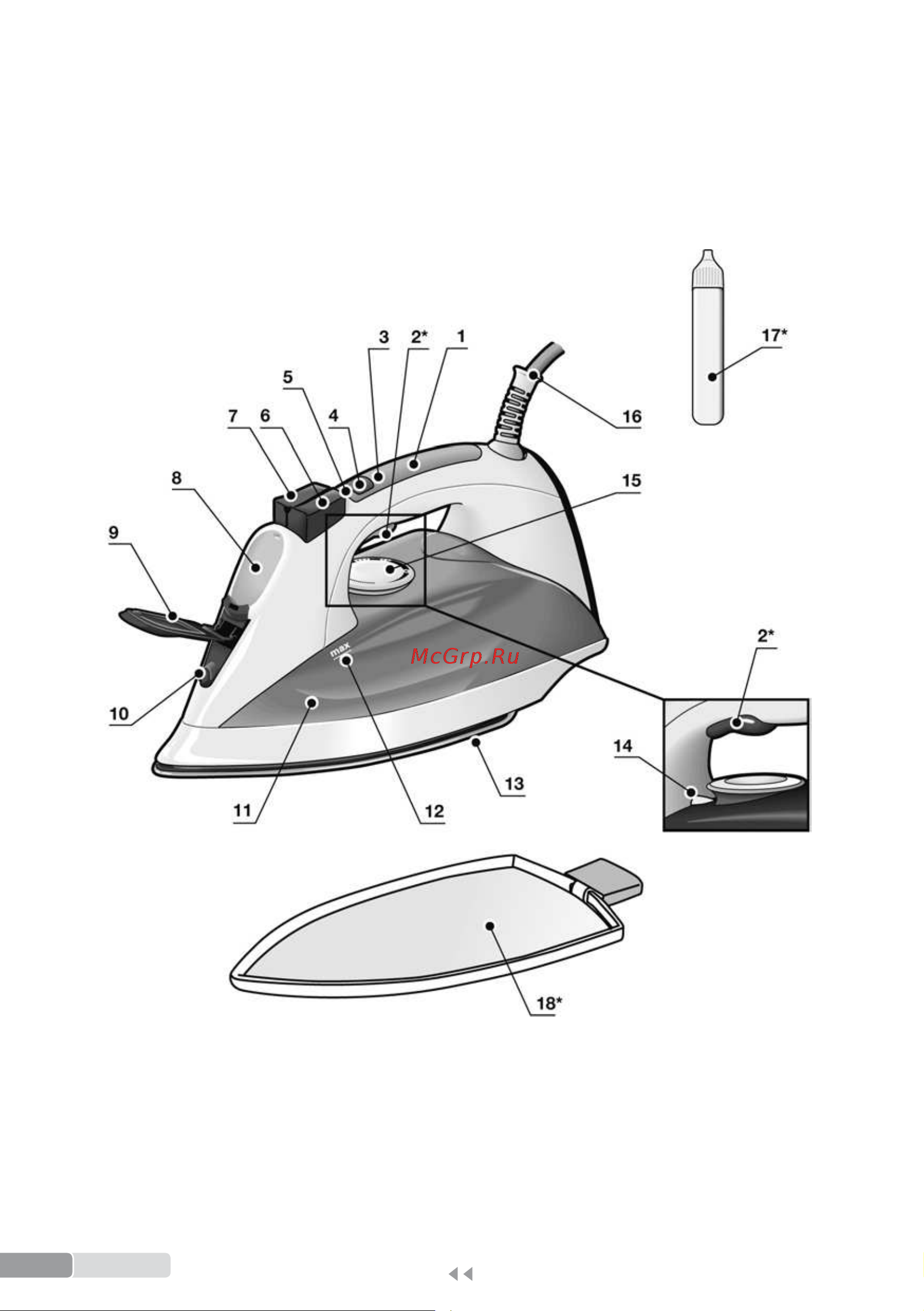 Bosch TDS 12SPORT [2/150] Desing