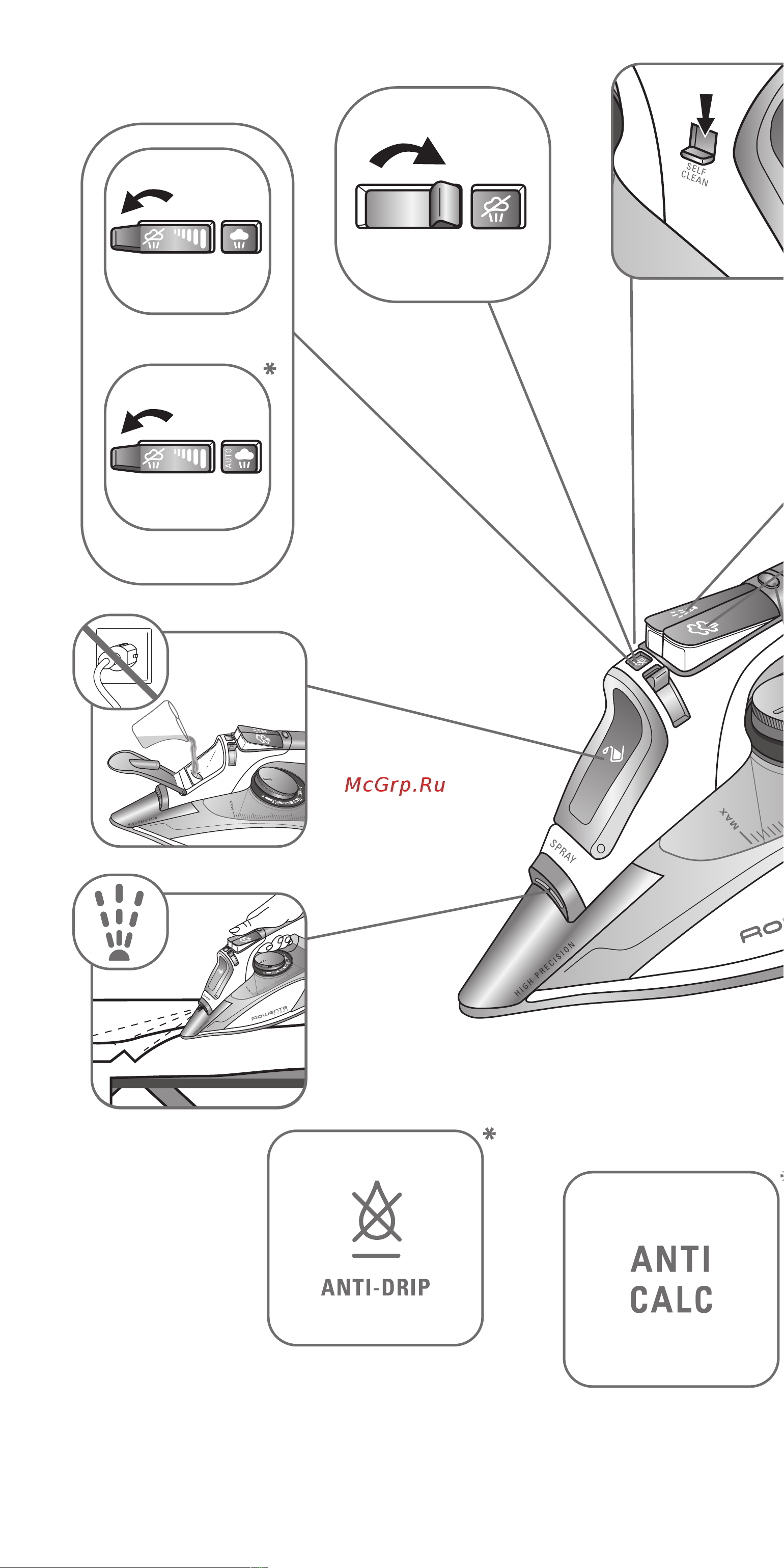 Rowenta DW5035D1 FOCUS II [2/98] Self clean