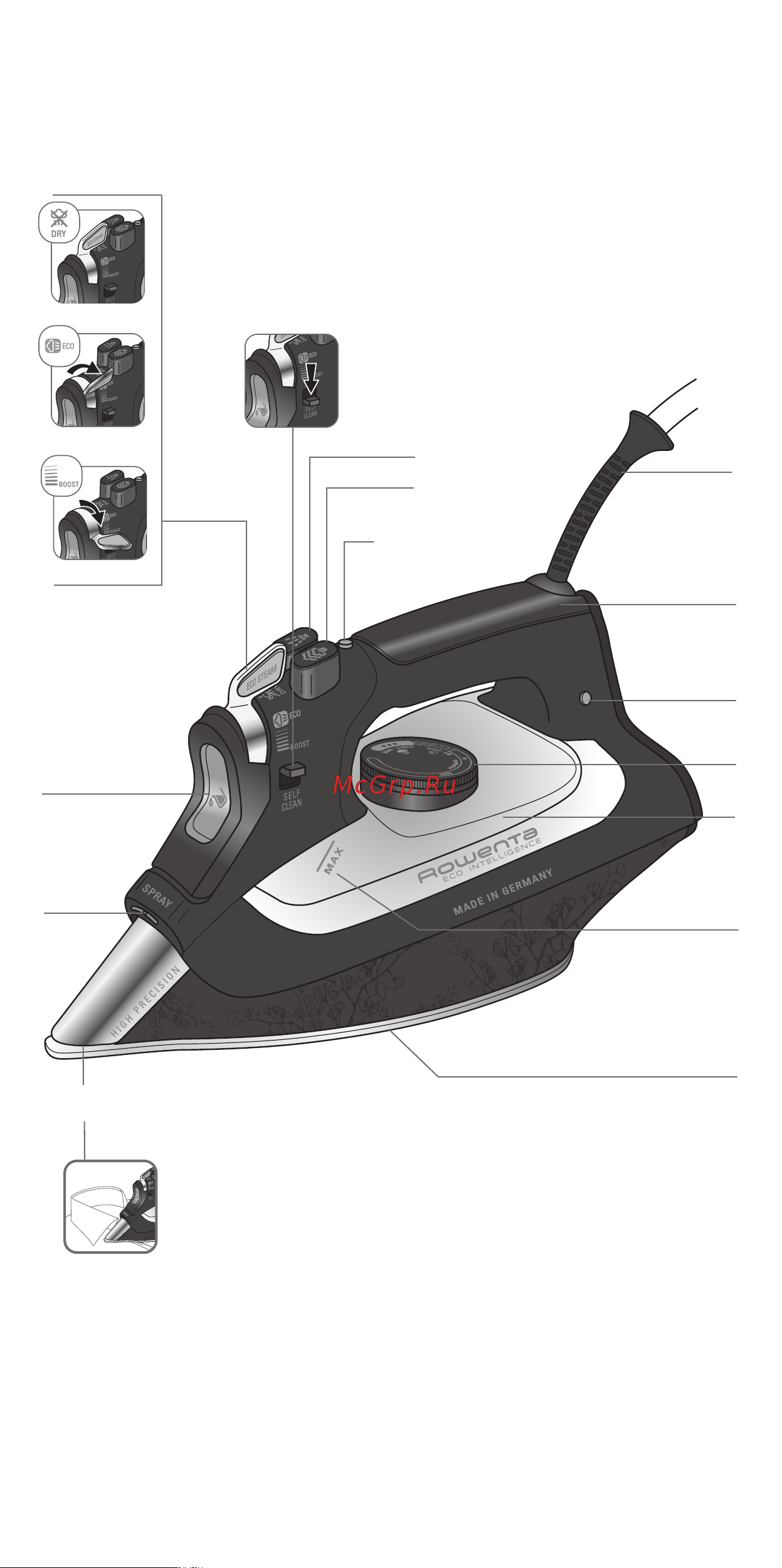 Rowenta DW6020 ECO INTELLIGENCE [3/91] Dw6000 f1_110x220mm 15 02 13 10 47 page3