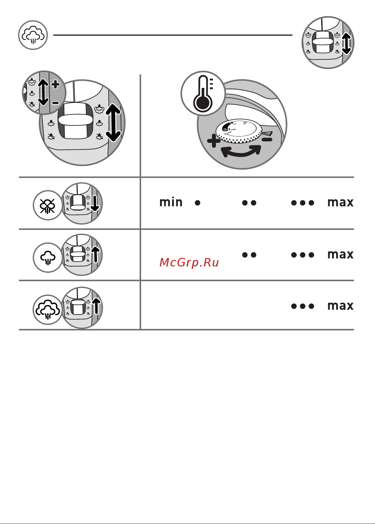 Tefal FV3742 MAESTRO [10/55] Steam setting