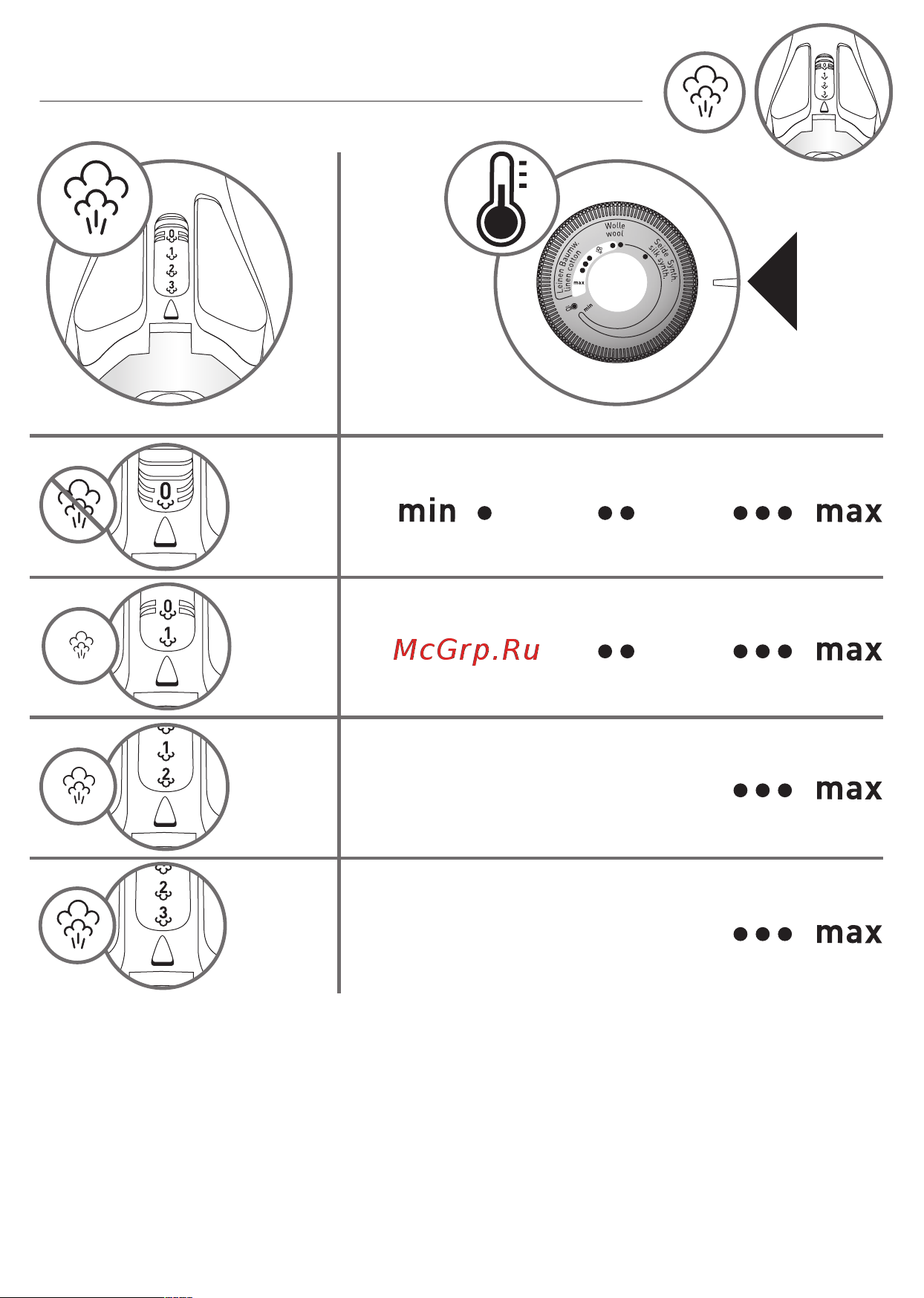 Tefal FV4591E0 ULTRAGLISS [10/75] Steam setting