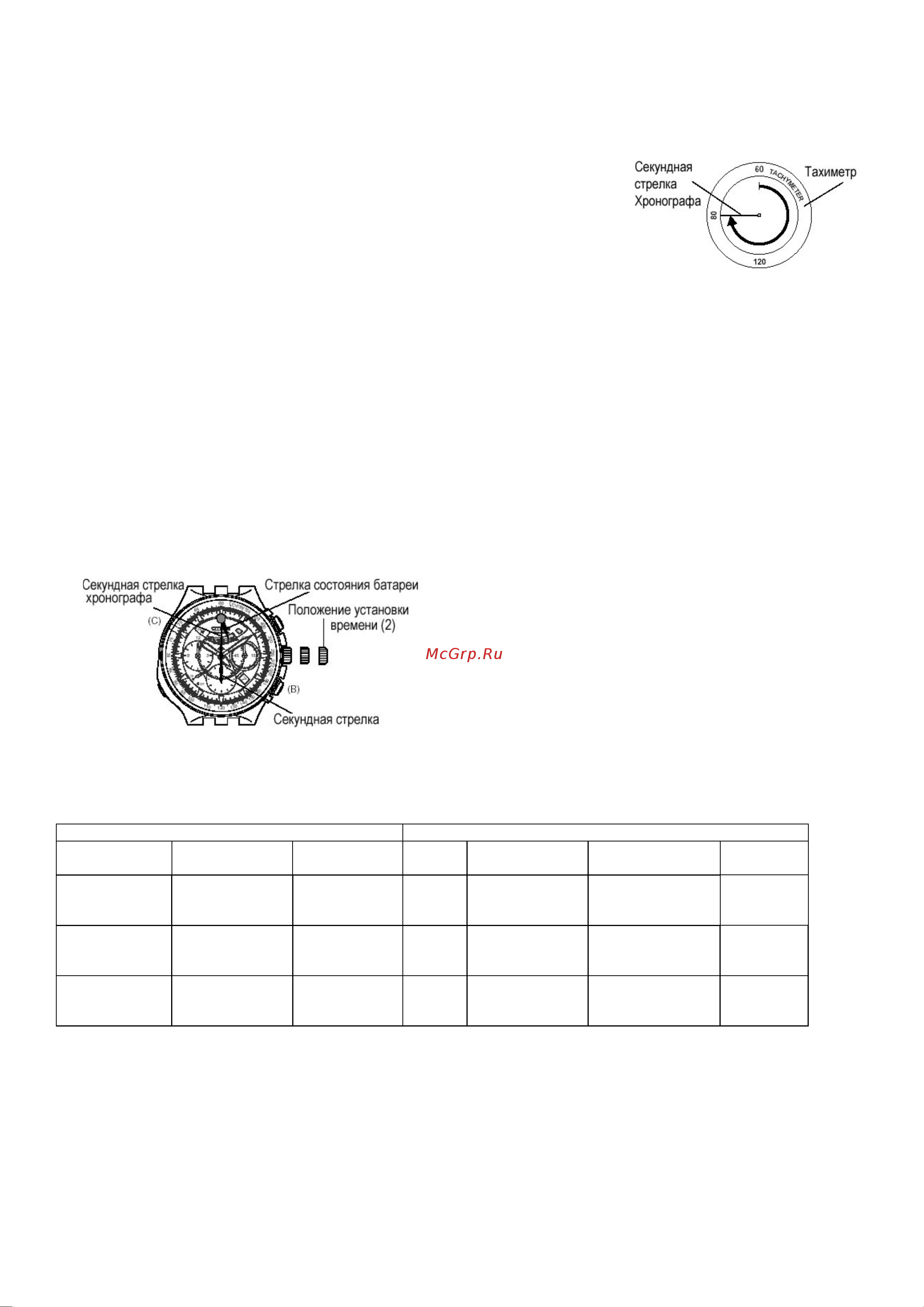 Citizen AV0030-60A_E Руководство по эксплуатации онлайн [5/6] 733421