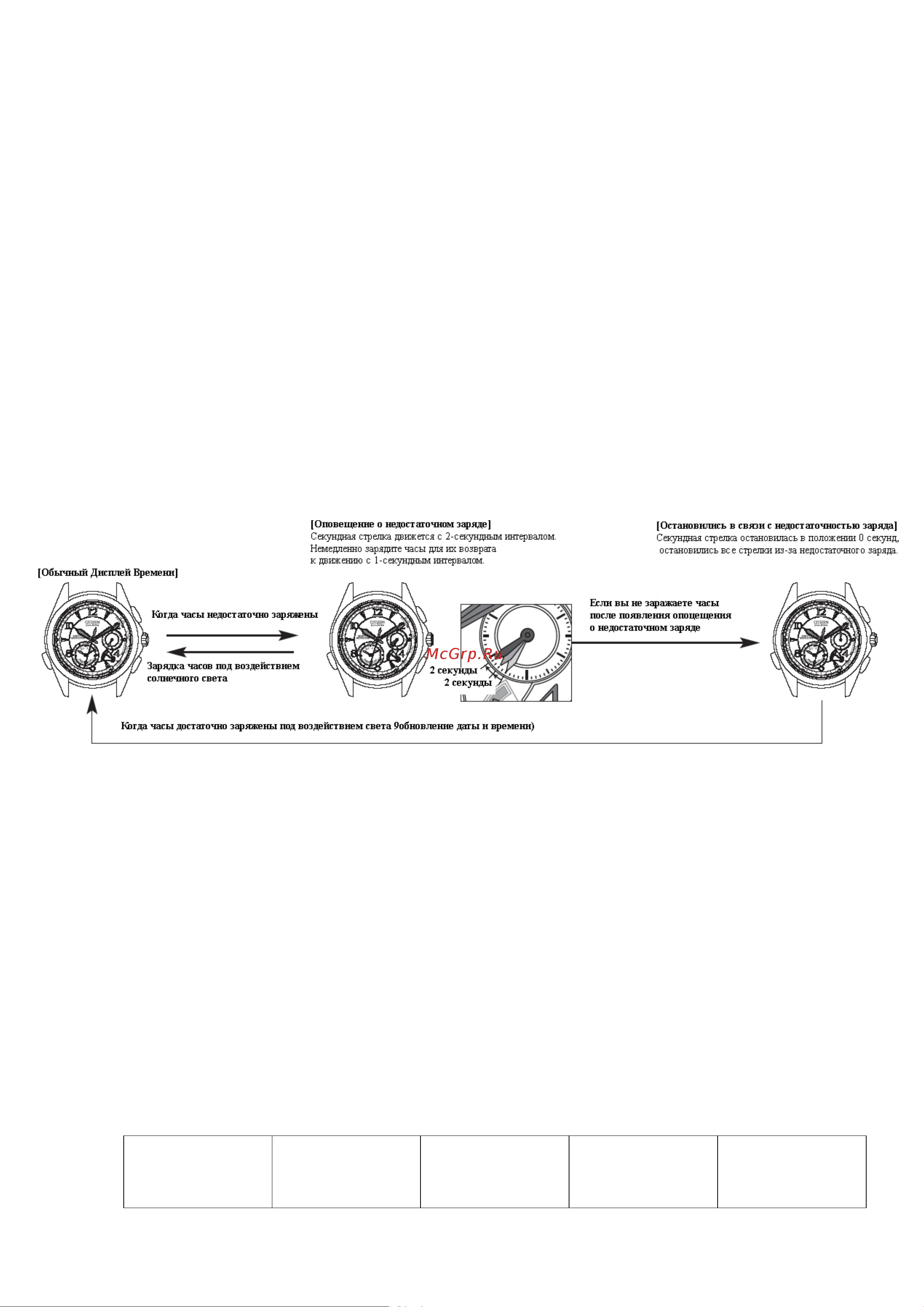 Citizen BL9009-54F (M) Руководство по эксплуатации онлайн [9/14] 733429