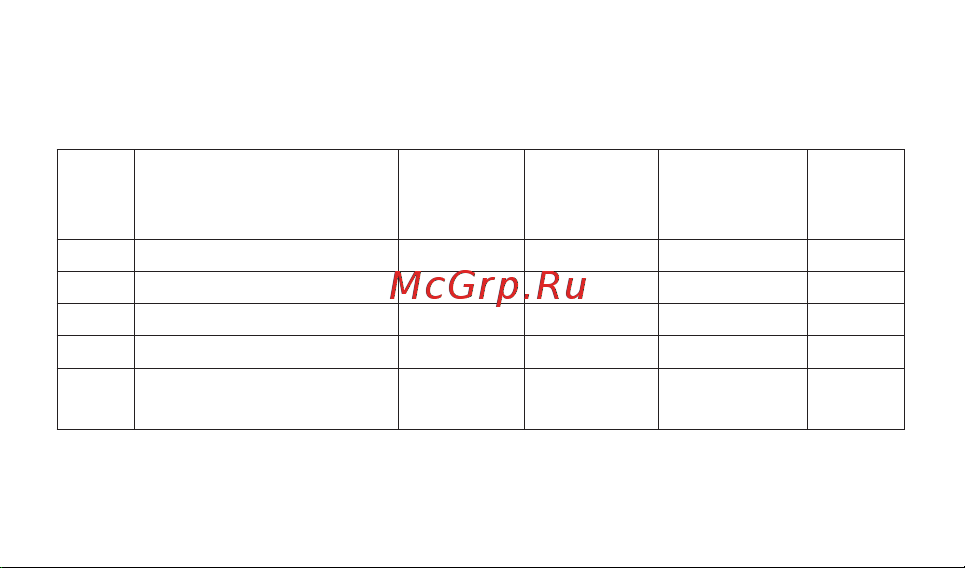 Casio BG-5607-9ER Руководство по эксплуатации онлайн [2/36] 733487