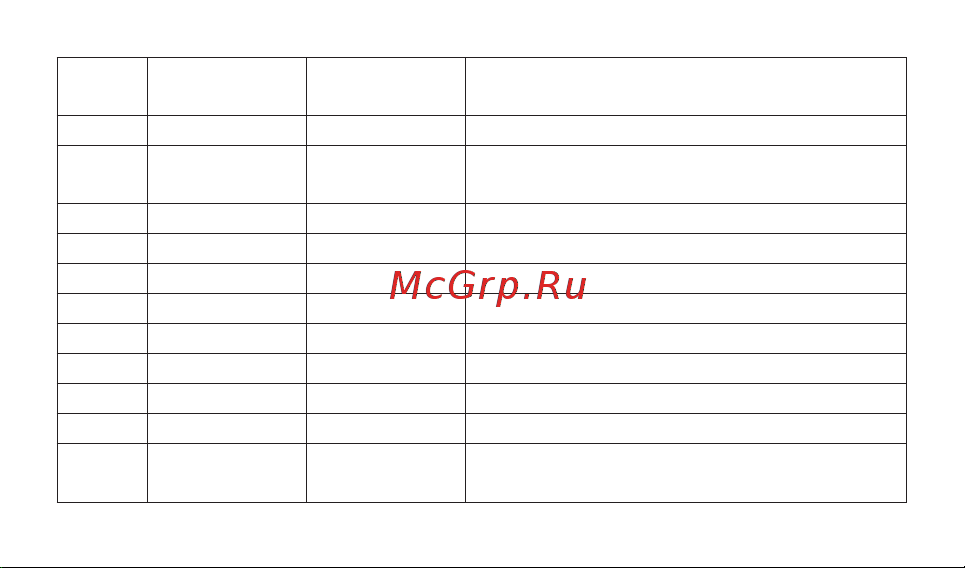 Casio BGA-131-7BER Руководство по эксплуатации онлайн [13/24] 733496