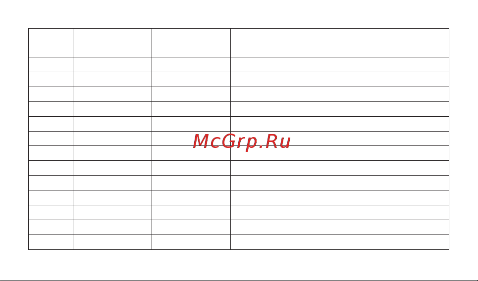 Casio BGA-131-7BER Руководство по эксплуатации онлайн [14/24] 733496