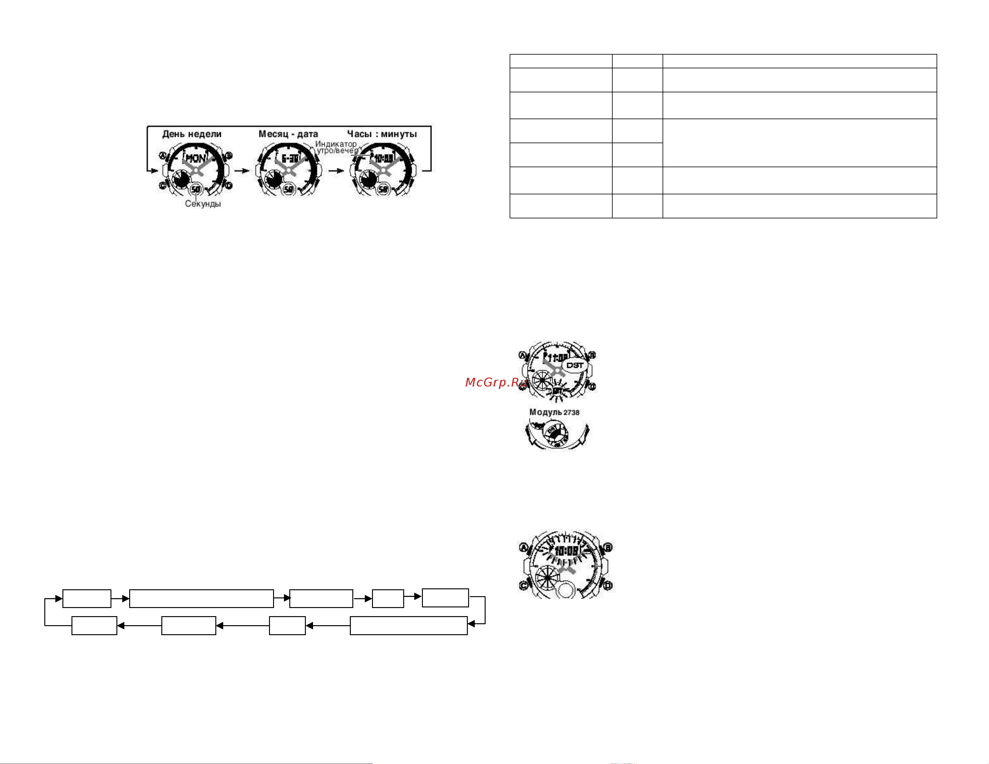 Casio G-500(G-Shock) [2/6] С а а