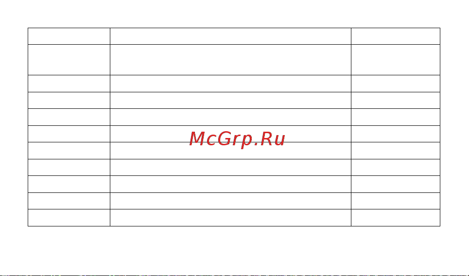 Casio GA-110GB-1AER Руководство по эксплуатации онлайн [10/44] 733700