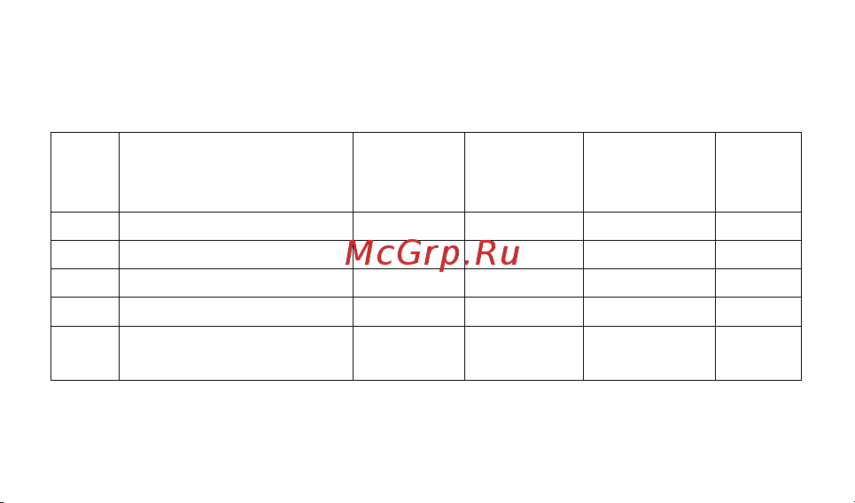 Casio GA-110GB-1AER Руководство по эксплуатации онлайн [14/44] 733700