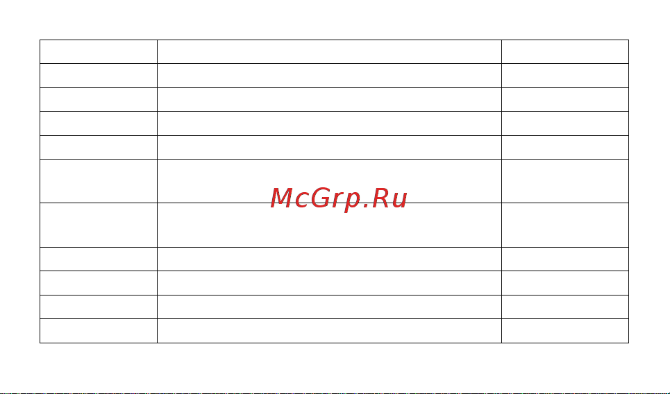 Casio GA-110GB-1AER Руководство по эксплуатации онлайн [5/44] 733700