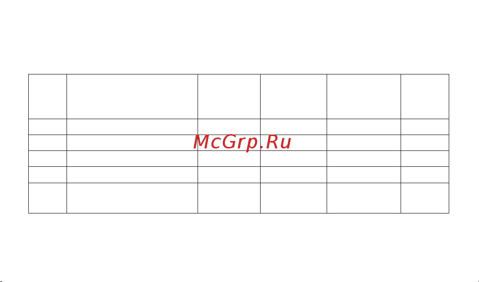 Casio GD-100GB-1ER Руководство по эксплуатации онлайн [14/60] 733724