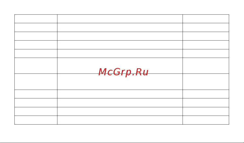 Casio GD-120CM-8ER Руководство по эксплуатации онлайн [5/60] 733729