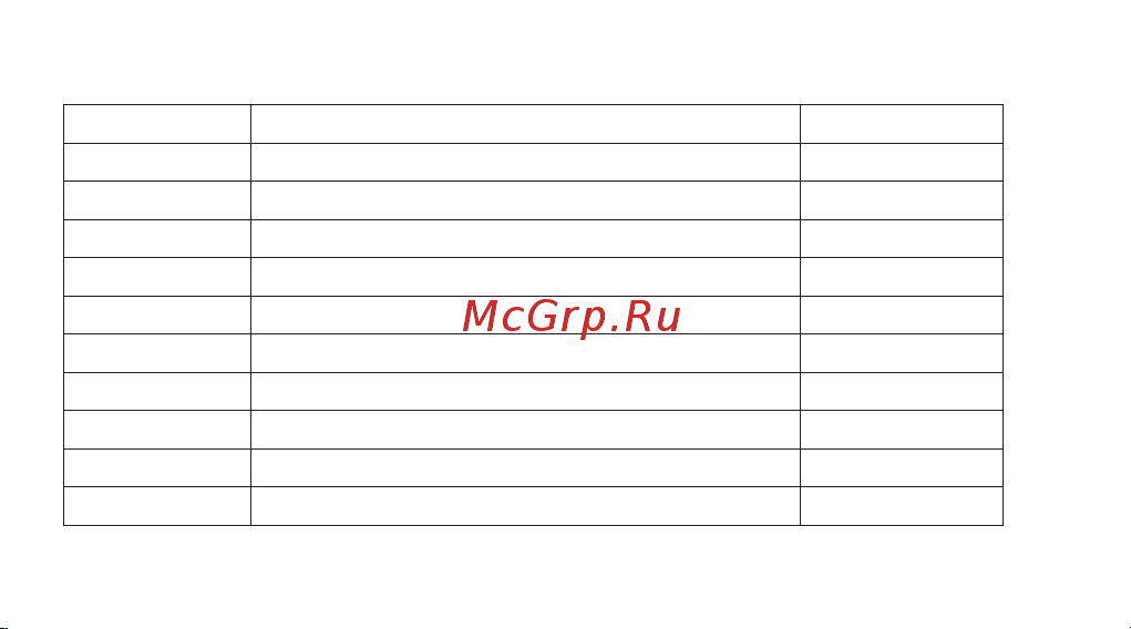 Casio GST-W110D-1A9ER [4/100] Члены международной гарантийной сети casio g shock