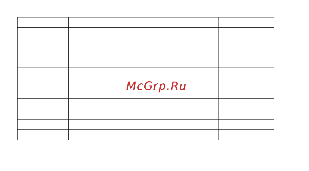 Casio GW-9400-1ER Руководство по эксплуатации онлайн [10/168] 733760