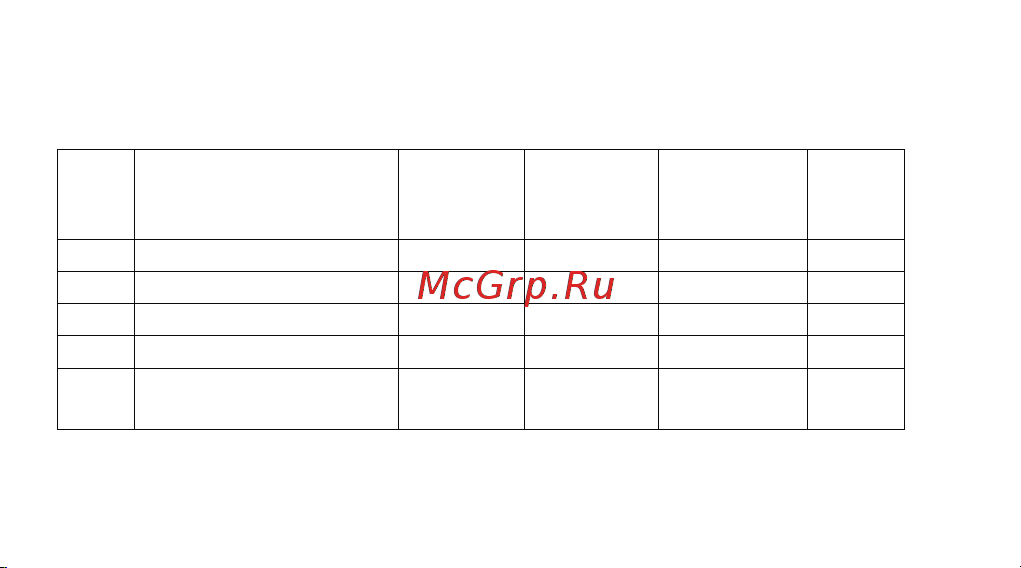 Casio GW-9400-1ER Руководство по эксплуатации онлайн [14/168] 733760