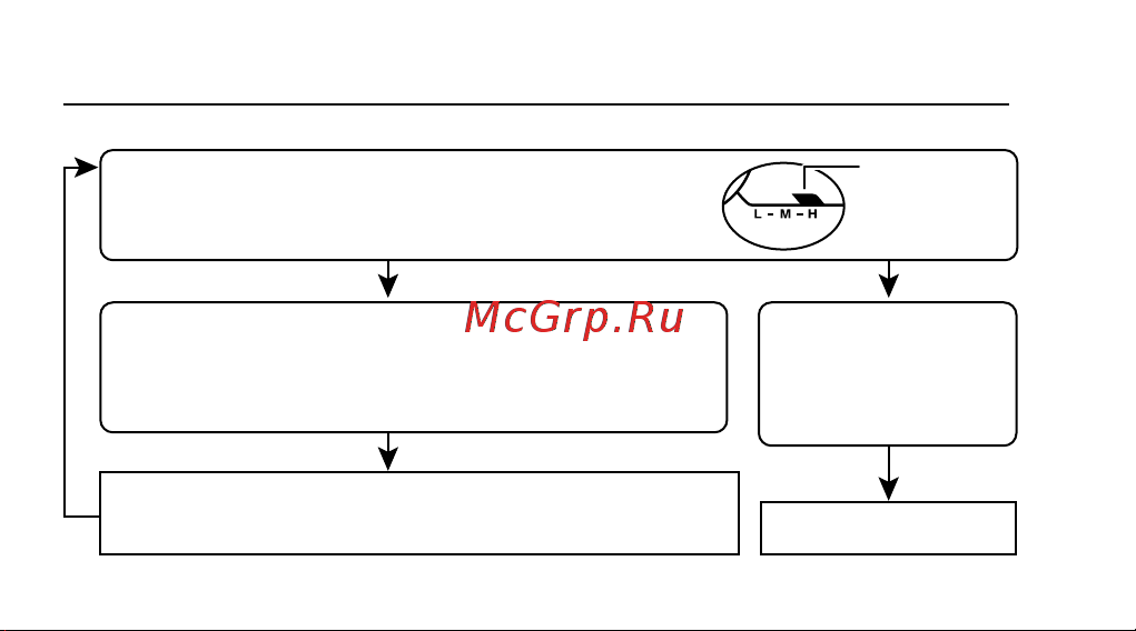 Casio GW-9400-1ER [22/168] Проверьте уровень заряда аккумуляторной батарейки