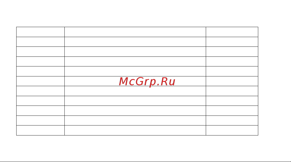 Casio GW-9400-1ER [4/168] Члены международной гарантийной сети casio g shock