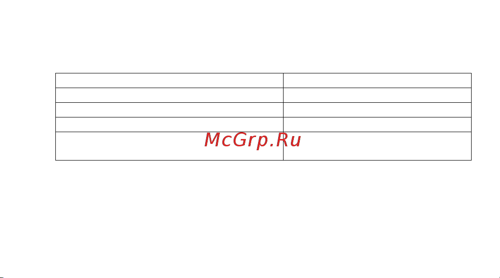 Casio GW-9400-3ER Руководство по эксплуатации онлайн [33/168] 733761