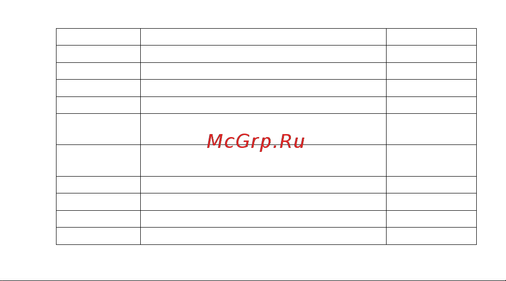 Casio GW-9400-3ER Руководство по эксплуатации онлайн [5/168] 733761