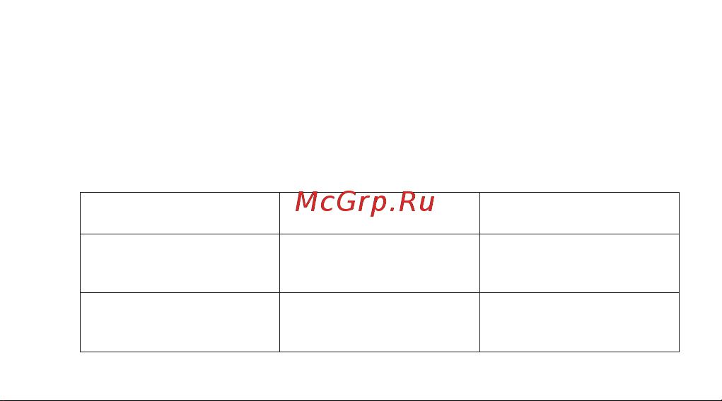 Casio GWG-1000-1A3ER [135/168] Замена кода города текущего местонахождения на код города мирового времени