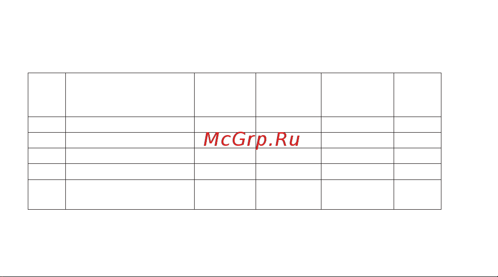 Casio GWG-1000-1A3ER Руководство по эксплуатации онлайн [14/168] 733769