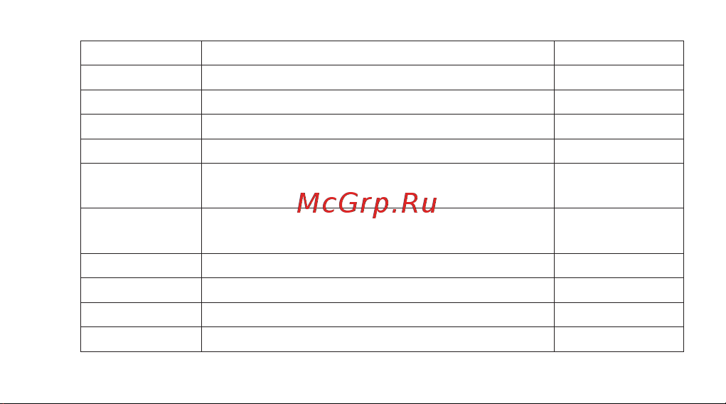 Casio GWX-5600WA-7ER Руководство по эксплуатации онлайн [5/124] 733775