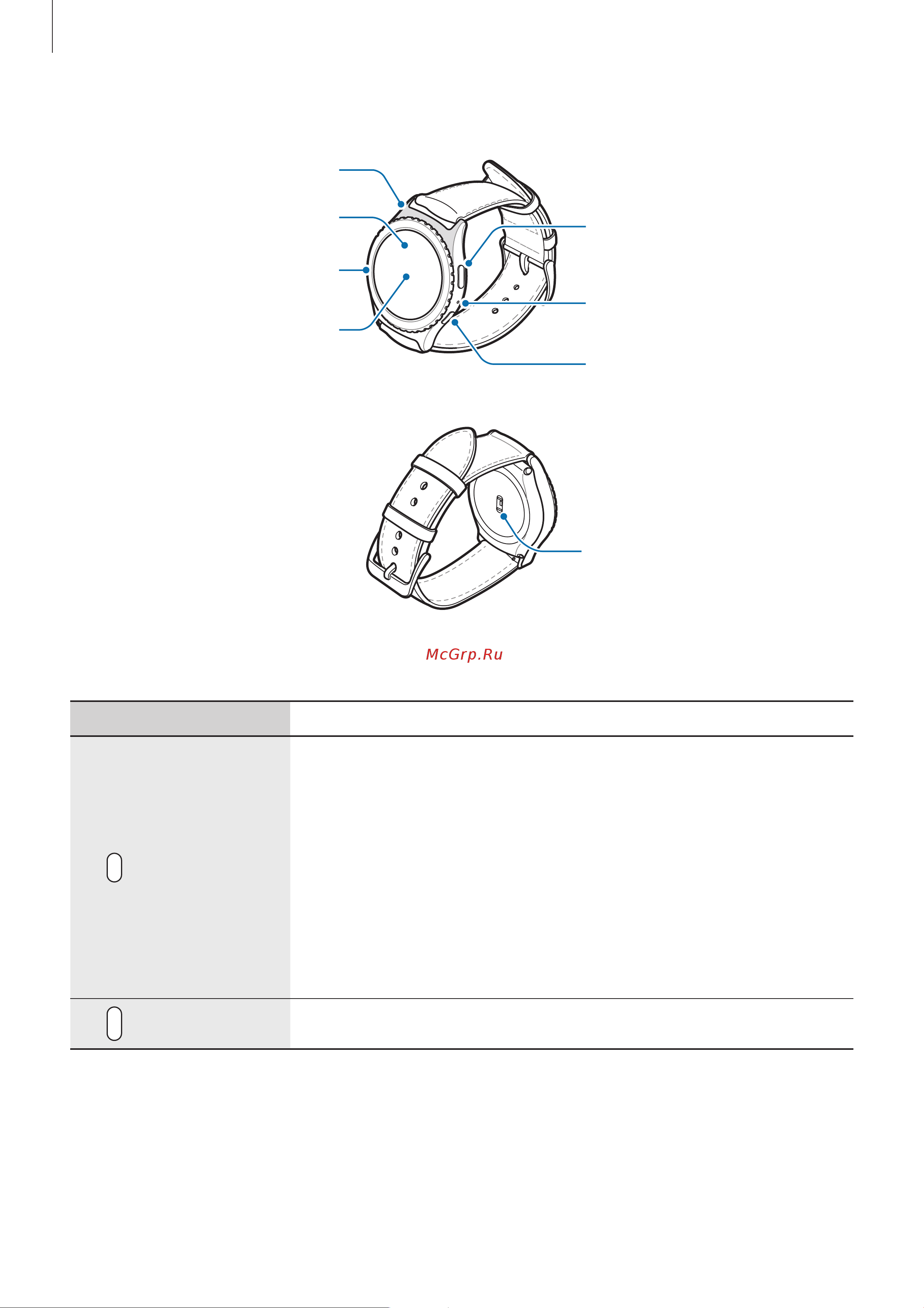 Samsung SM-R732 Gear S2 Classic [8/85] Клавиши