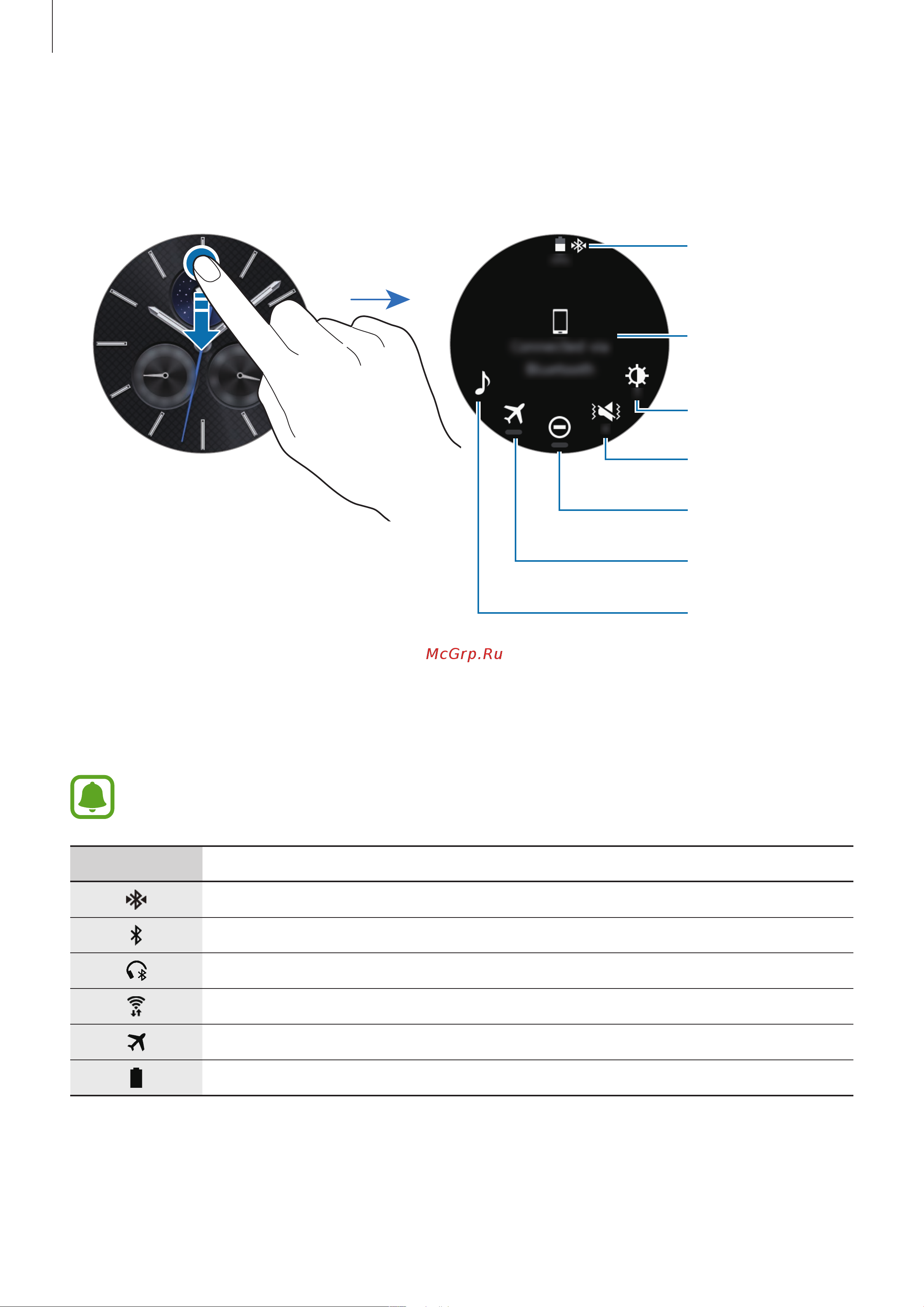 Samsung SM-R770 Gear S3 classic [31/96] Панель состояния
