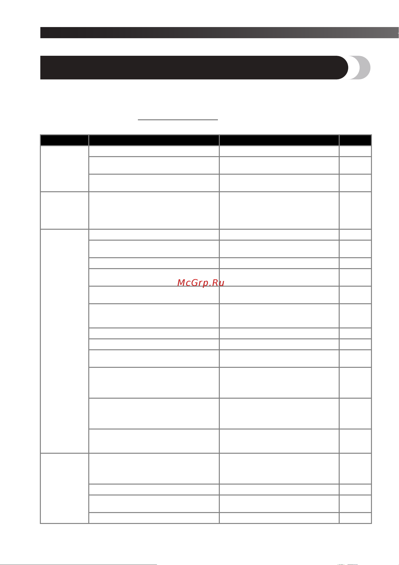 Brother HF-27 [46/52] Поиск и устранение неисправностей