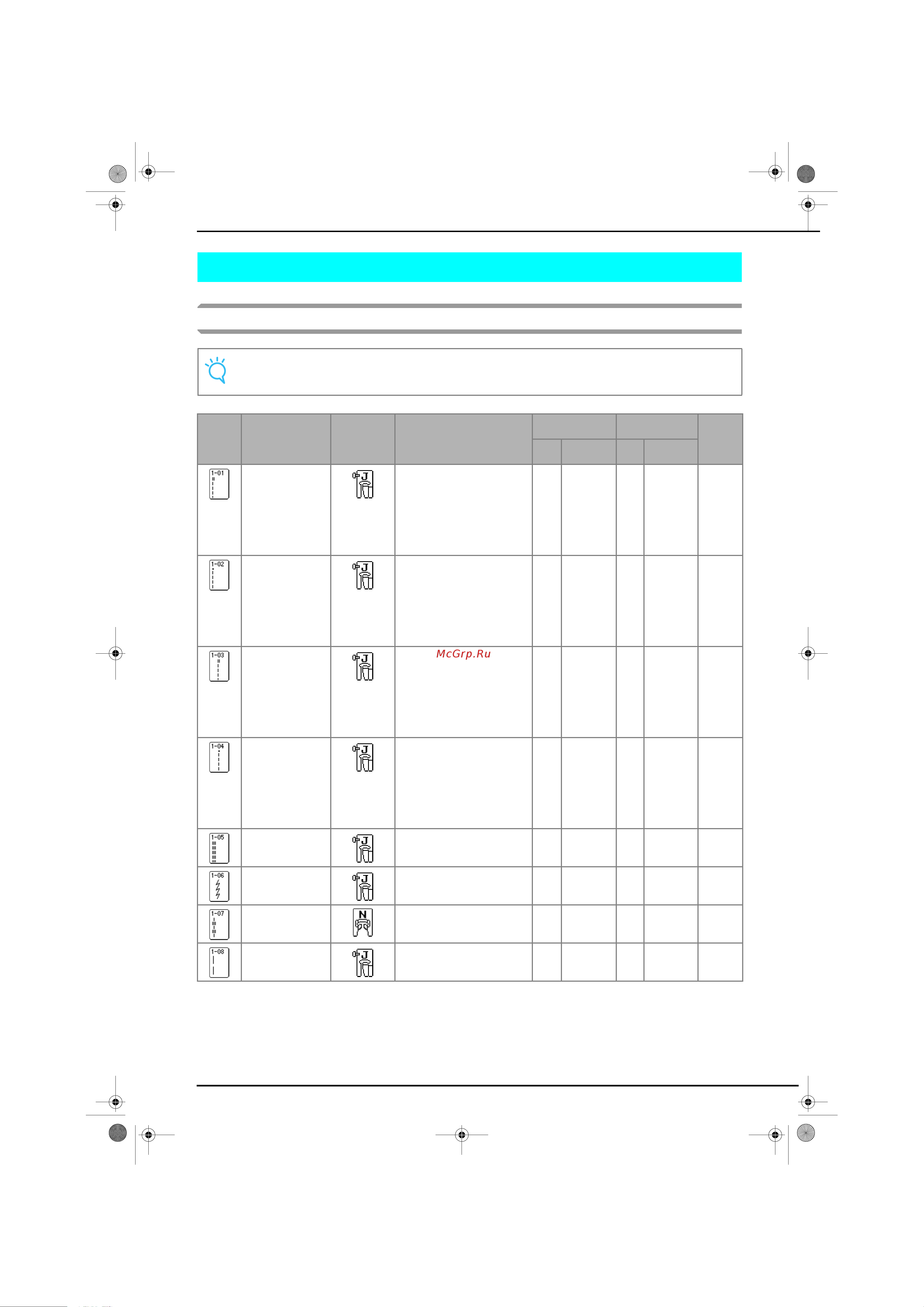 Brother Innov-is 1500 (D) [57/217] Прямые строчки