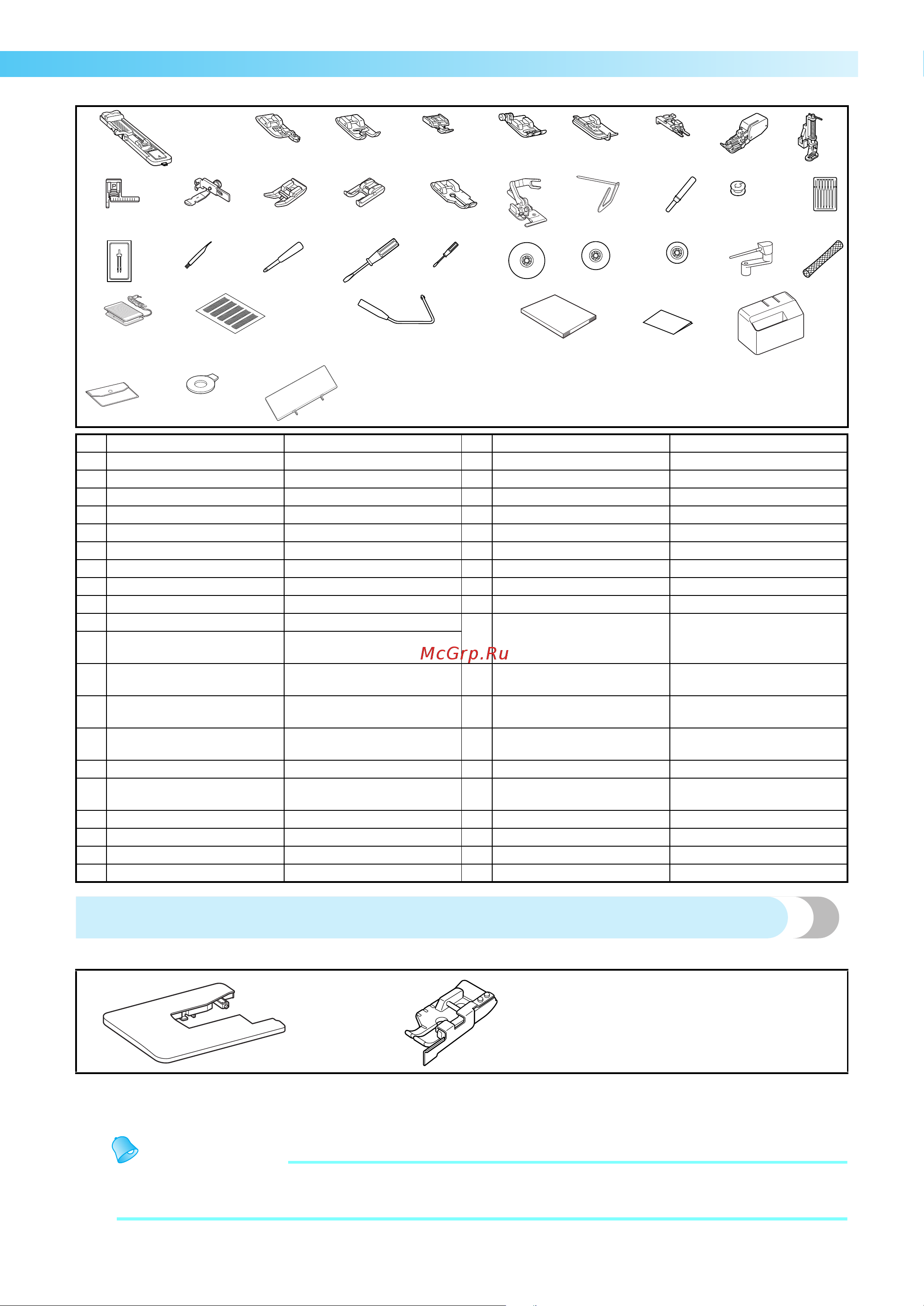 Brother Innov-is 550 (SE) [11/172] П и а ле ти 9